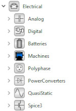 Overview of the Modelica.Electrical library