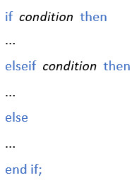 Syntax of if-statements in Modelica