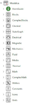 Overview Modelica Standard Library